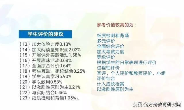 山东启动传统文化教育"春秋课堂"培育工程